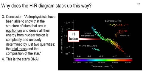 Lecture 24, part 2