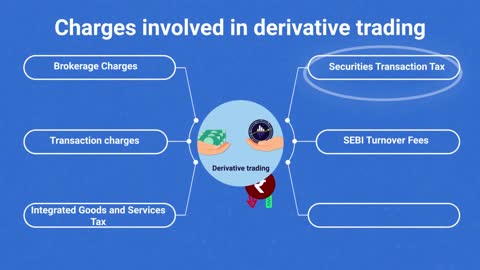 Demat account