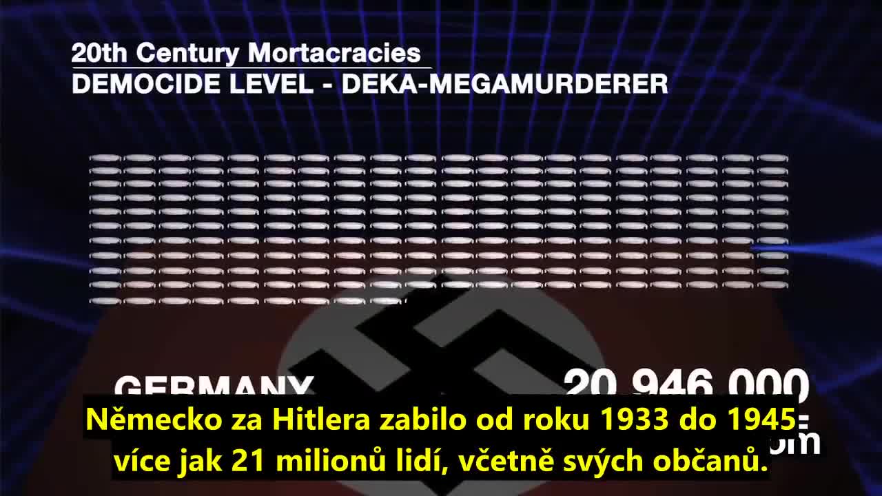 Nový Světový Řád - Plán šílenců (Alex Jones)