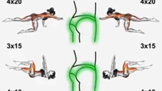 Weight lose exercise end product discretion