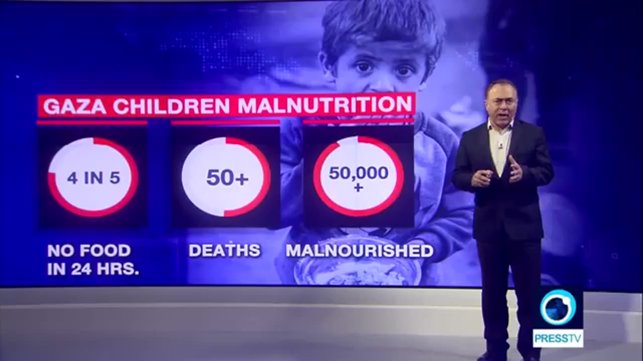 Western-Supported Child Murderers