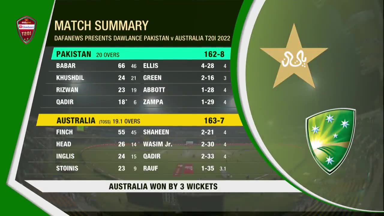 Australia vs Pakistan T20I Highlights