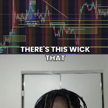 Monday Expectations... (GBP/USD, EUR/USD)