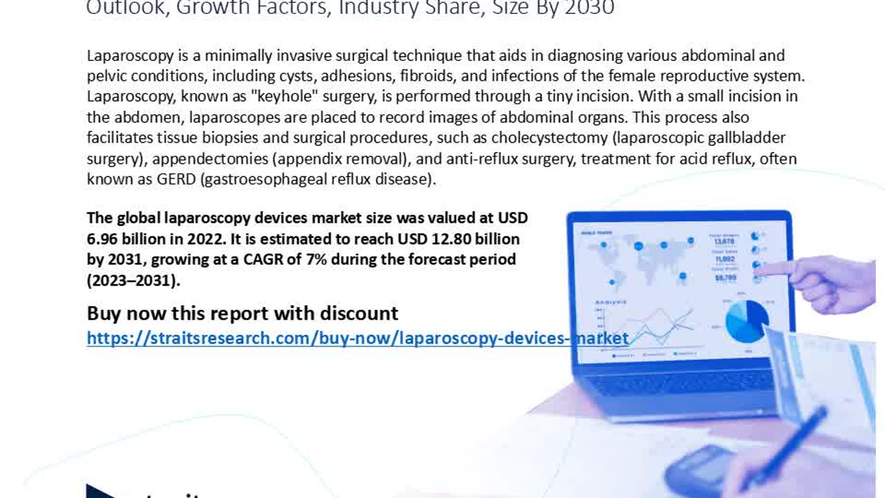 Laparoscopy Devices Market Analysis Report: Size, Share, and Trends Forecast for the Next Period