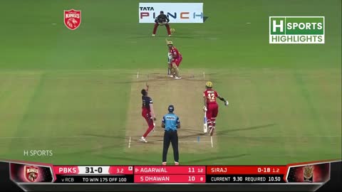 IPL2022 3rd Match Highlights RCB Vs PBKS