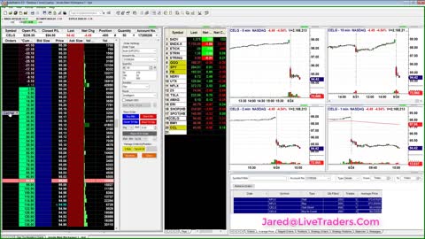 Shorting Stocks: How to Profit from a Falling Stock