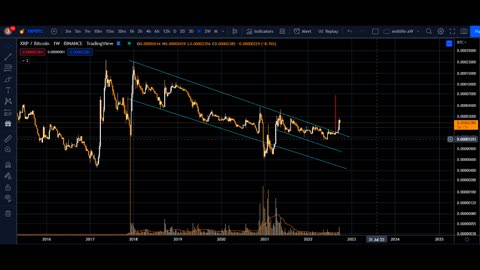 XRP Ripple + tuesday september 27 bitcoin BTC