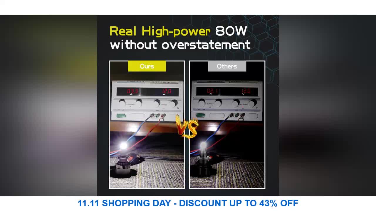 H1 LED H7 LED 25000LM H8 HB3 9005 HB4 H11 Led Headlights Bulbs 9012 HIR2 12sides 80W 3D high power