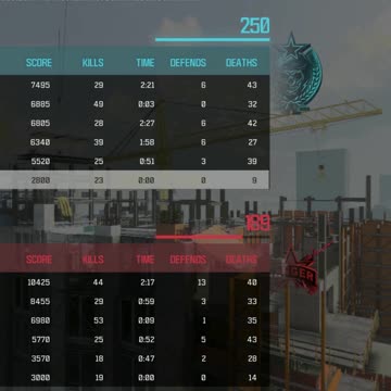 Should This Raging Player Go Outside Mow Grass? WHISKEY3XRAY - MW3, Call of Duty