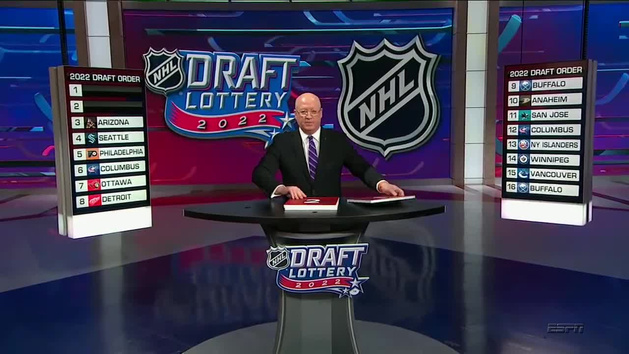 Montreal Canadiens win the 2022 NHL Draft Lottery