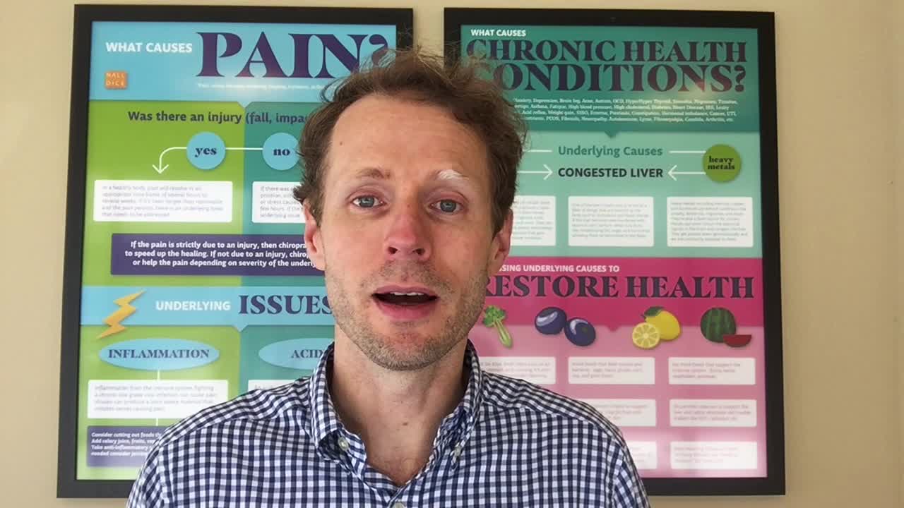What Causes Skin Conditions?