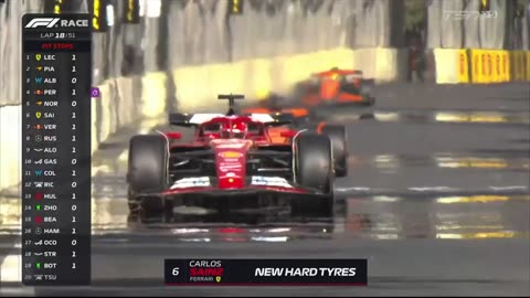 Formula 1 Azerbiajan Grand Prix 15.09.2024