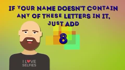I Will Guess Your Name In One Minute