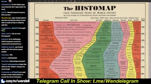 Telegram Call-In Show: t.me/Wendelegram Part 1 of 2