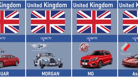 Car Brands from Different Countries