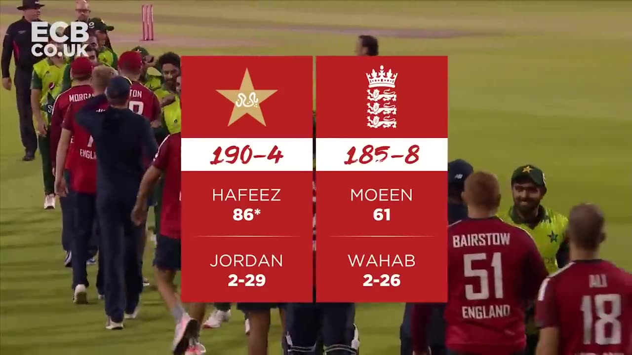 THE BEST IT20! | As Voted for by You! | England v Pakistan 3rd IT20 | IT20 World Cup of Matches