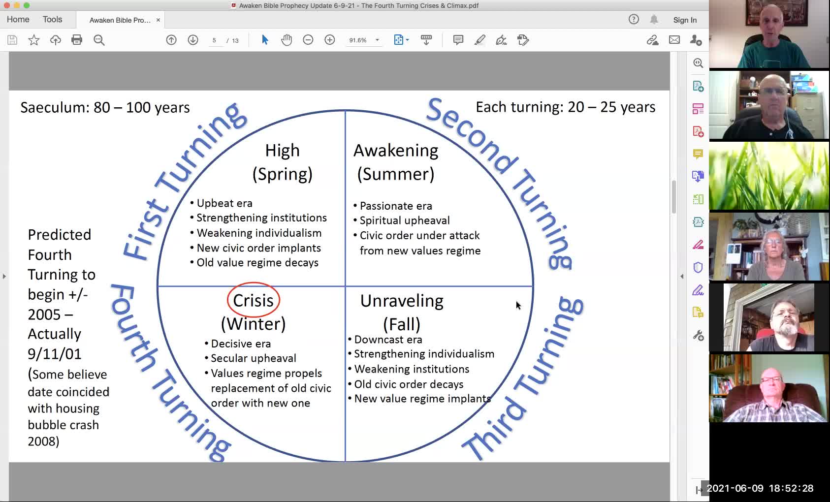 Awaken Bible Prophecy Update 6-9-21: The Fourth Turning Crises & Climax