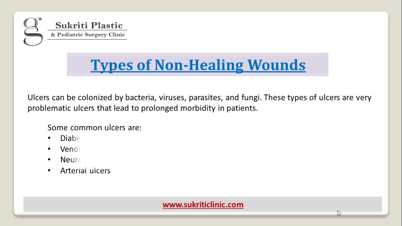 Treatment for Non-Healing Wounds - Sukriti Clinic Indore