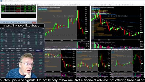 LIVE DAY TRADING | Trading Premarket and the Open | S&P 500, NASDAQ, NYSE |