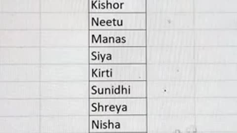 Add Bullets In Names in Excel 💯∆ Excel important shorts cut