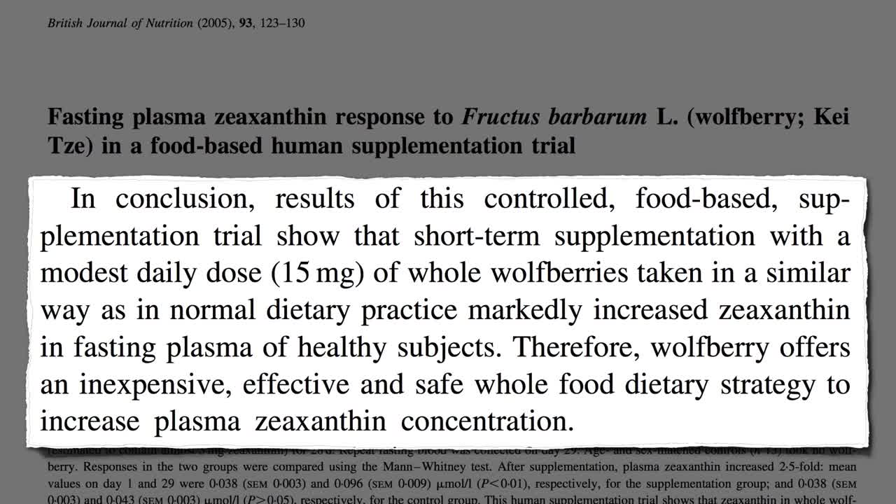 Dietary Prevention of Age-Related Macular Degeneration