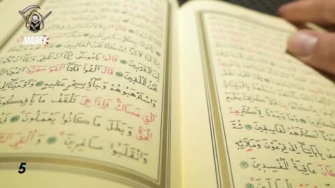 Facts about the Holy Quran