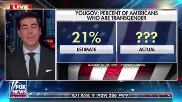 THE AMERICAN PEOPLE ARE BRAINWASHED BELIEVING IN A FALSE REALITY