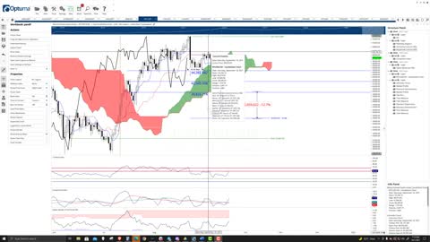 Bitcoin (BTC) Cryptocurrency Price Prediction, Forecast, and Technical Analysis - Oct 1st, 2021