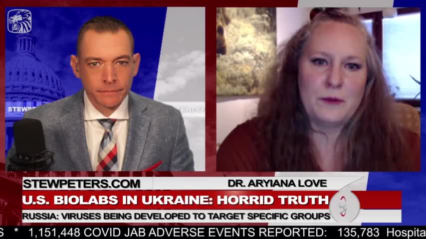 Horrifying Russian Report: Ukrainian BioLabs Creating Special Bioweapons for Ethnic Cleansing