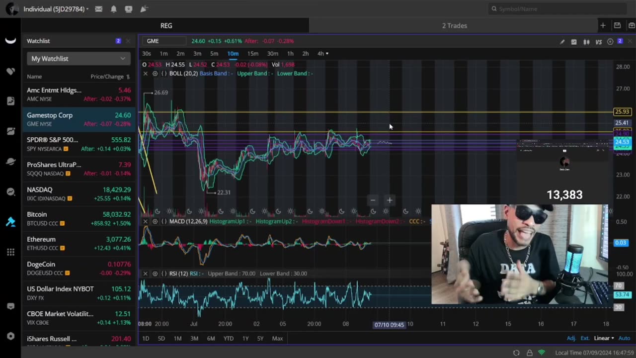 Tomorrow Will Be Huge For AMC & GME Stock Watch This Video Now!