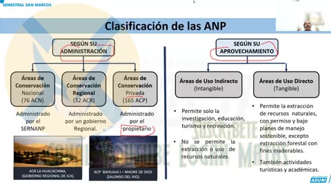 SEMESTRAL ADUNI 2023 | Semana 14 | Geografía | RM | Álgebra