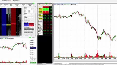 Trade Highlights from the LTCR