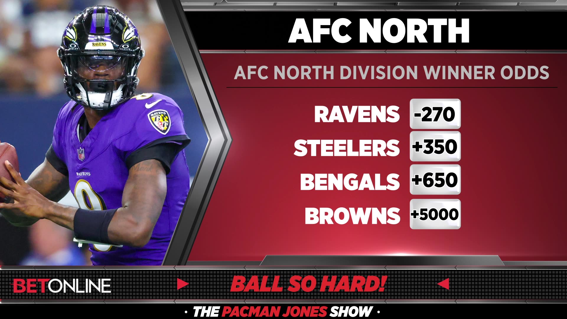 Pacman Jones & Jay the Plug Talk NFL Cleat Design | Terrell Suggs Returns with Ball So Hard