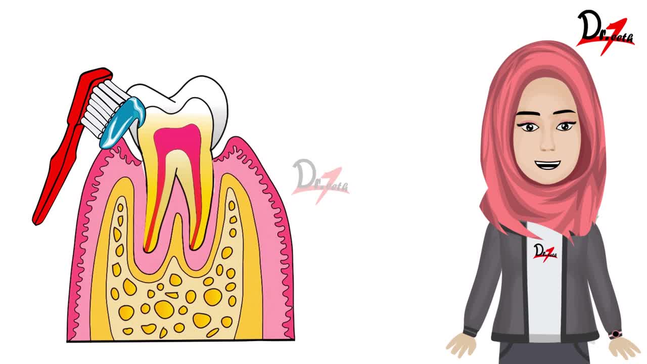 Treat Gum Recession...., Helpful tips