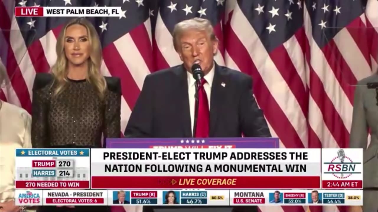 President Trump Acceptance Speech!