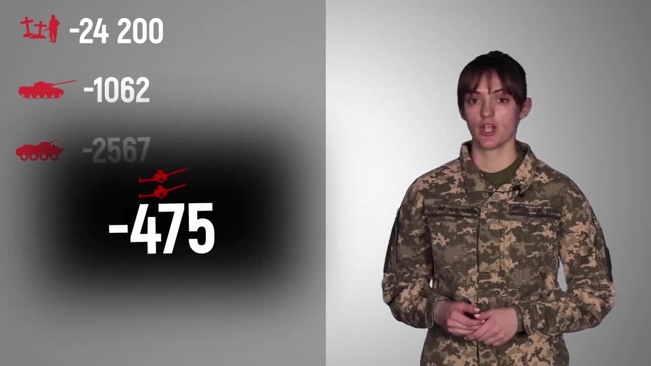 Total enemy combat losses from 24.02 to 03.05