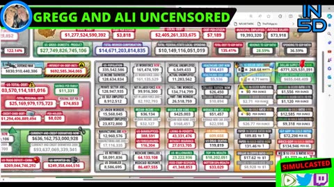 PsychicAlly and Gregg In5D LIVE and UNCENSORED #0032 Dec 5, 2023