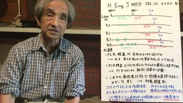 【50】無症状の人が感染源になるというドイツ論文を再検証する - 大橋眞