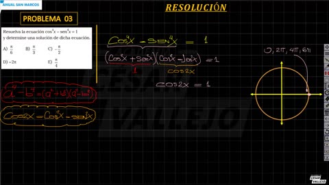 ANUAL ADUNI 2023 | Semana 29 | Biología | Química S2 | Trigonometría