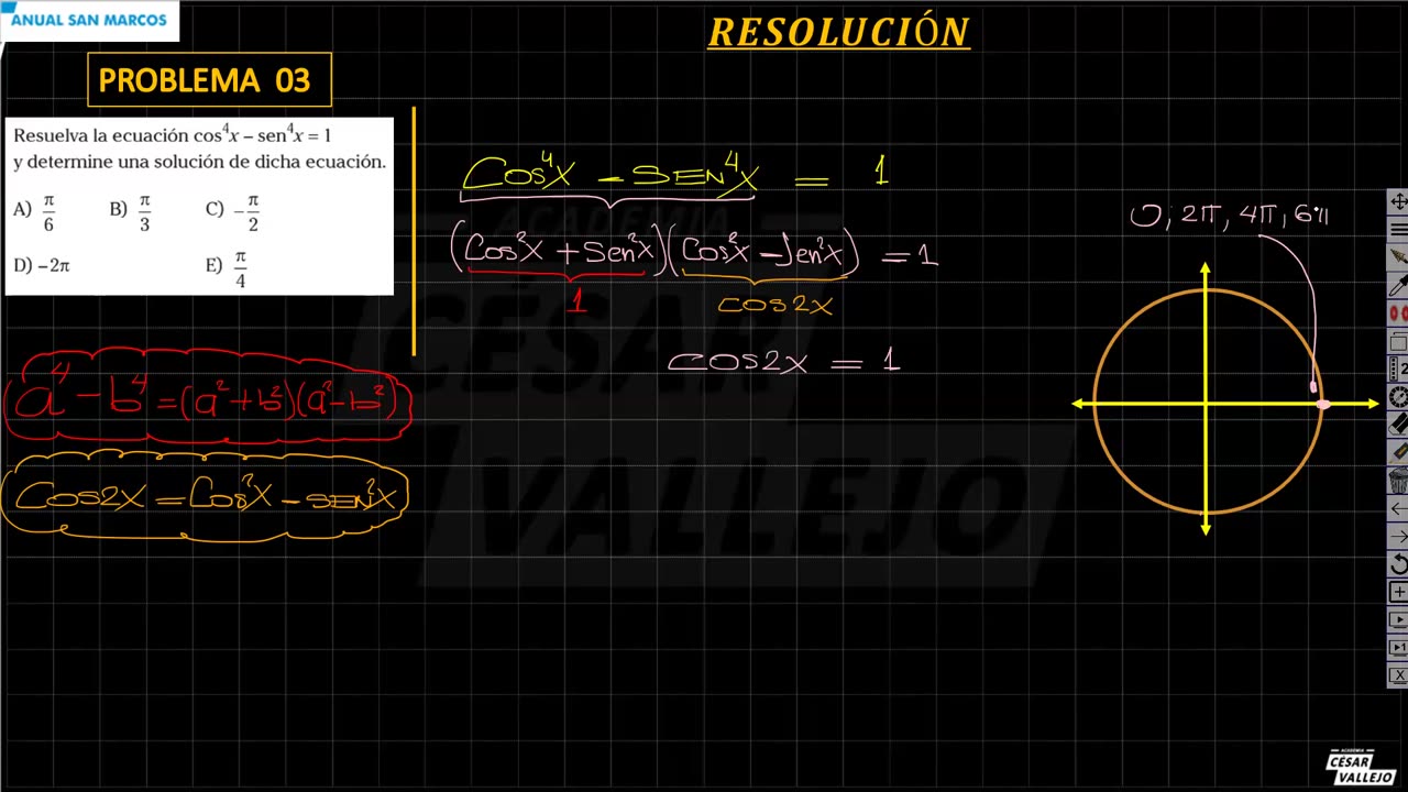 ANUAL ADUNI 2023 | Semana 29 | Biología | Química S2 | Trigonometría