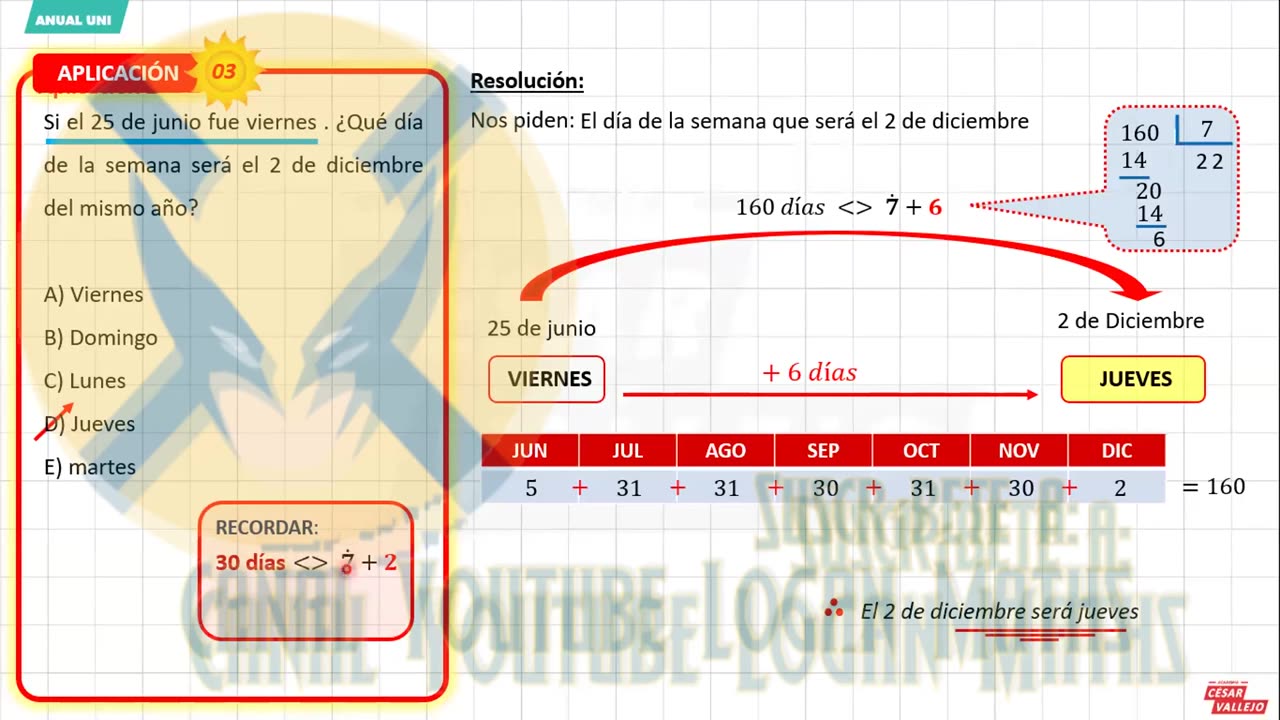 ANUAL VALLEJO 2023 | Semana 12 | Química S2 | RV | RM