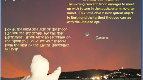 Night Sky Notebook for January 2024