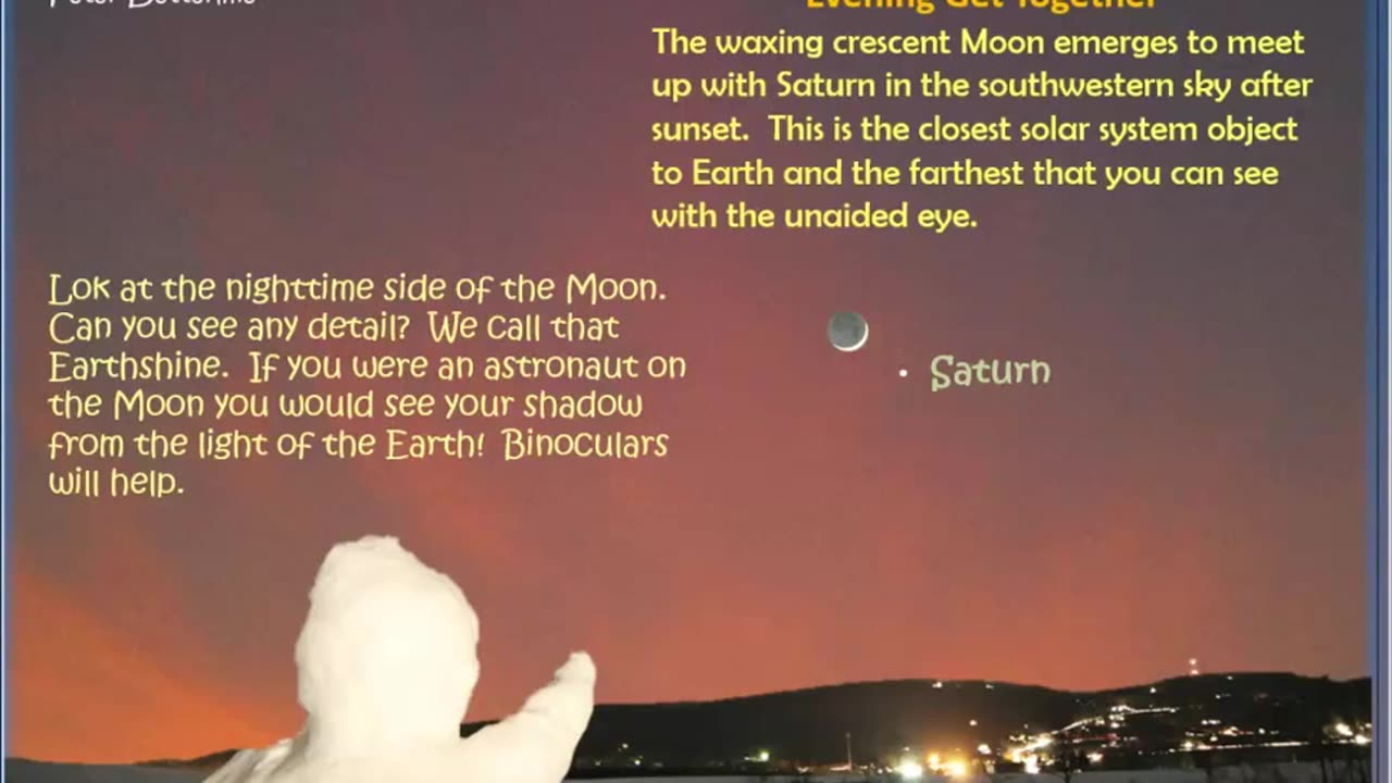 Night Sky Notebook for January 2024