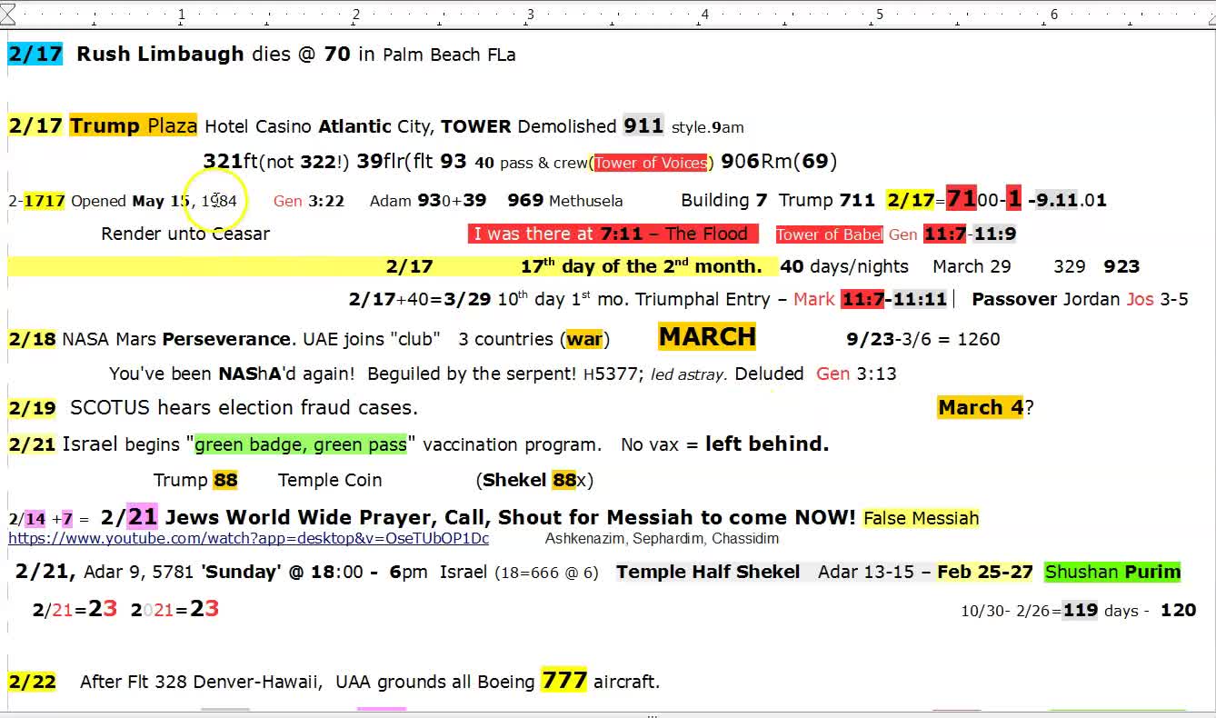 Censored on YT? Shekel 88 TrumpTower of Babel 711 911 322 Rebellion (False) Mishiach Now!