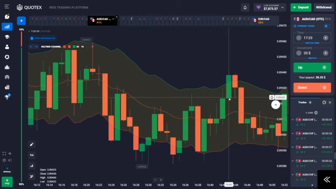 Binary Trading .l. SureShot .l.