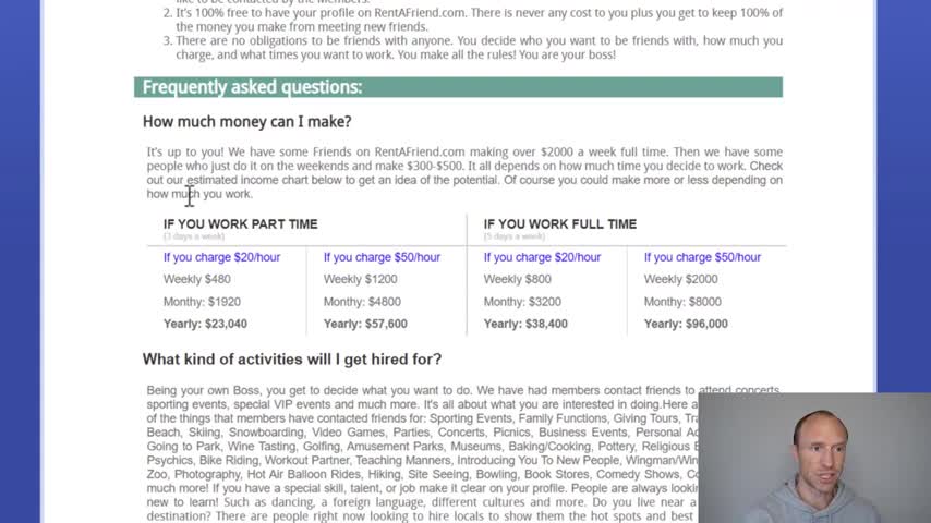 Techniques to make money online
