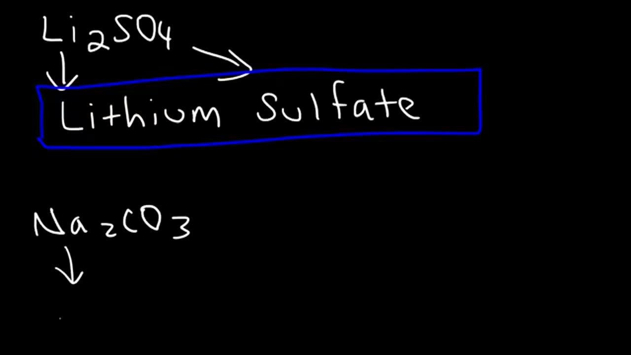 NAMING OF IONIC COMPOUNDS IN CHEMISTRY