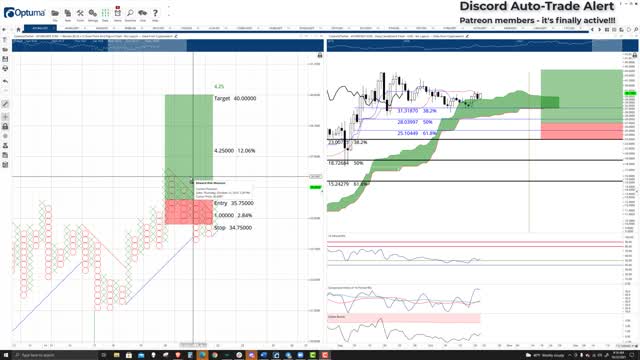Cosmos (ATOM) Cryptocurrency Price Prediction, Forecast, and Technical Analysis - Oct 22ndh, 2021