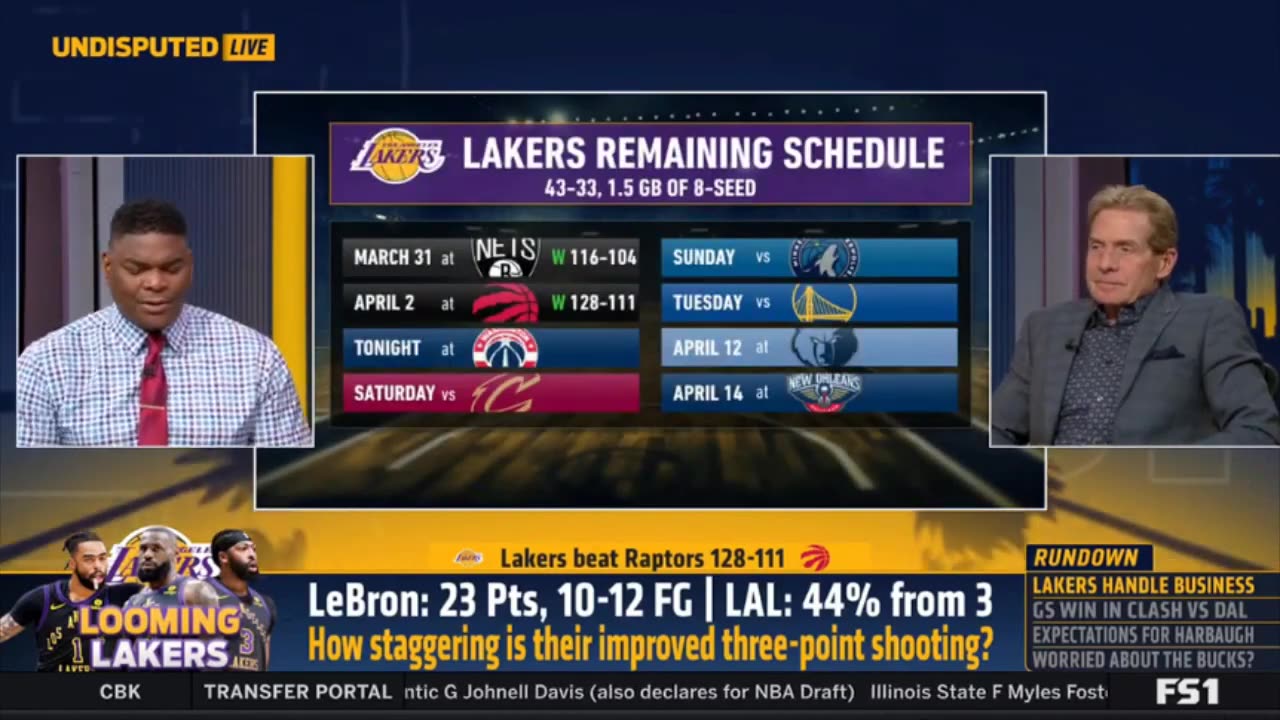 UNDISPUTED LeBron is hitting the trifecta now! - Skip on Lakers beating slumping Raptors 128-111