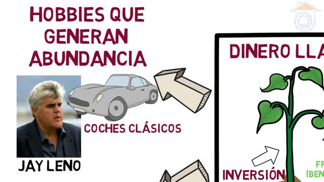 09jun2019 Los tres secretos mas importantes para dominar el juego del dinero · Trabajar desde Casa || RESISTANCE ...-